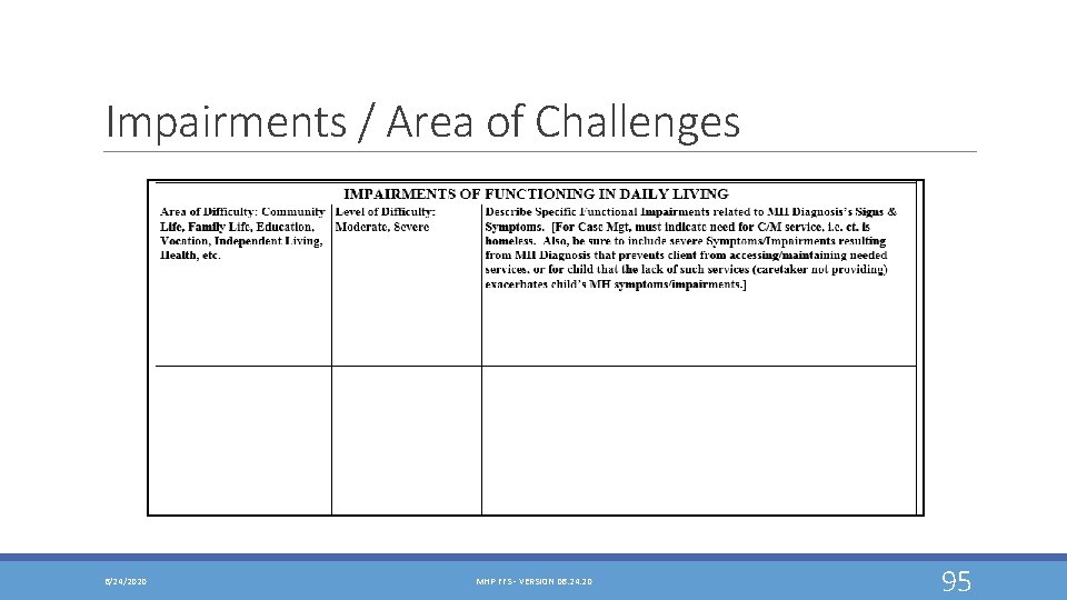 Impairments / Area of Challenges 6/24/2020 MHP FFS - VERSION 06. 24. 20 95