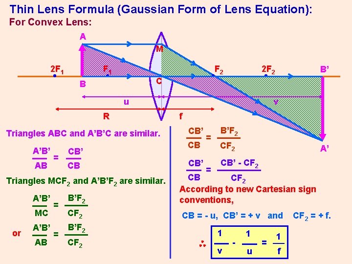Thin Lens Formula (Gaussian Form of Lens Equation): For Convex Lens: A M 2