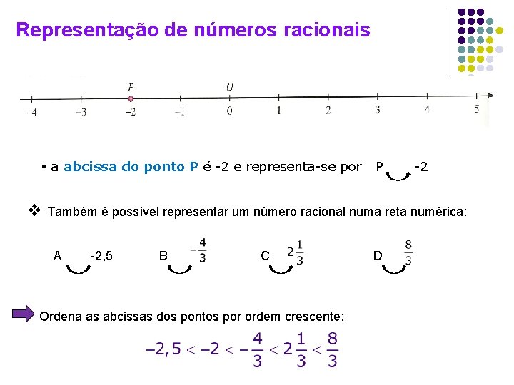 Representação de números racionais § a abcissa do ponto P é -2 e representa-se