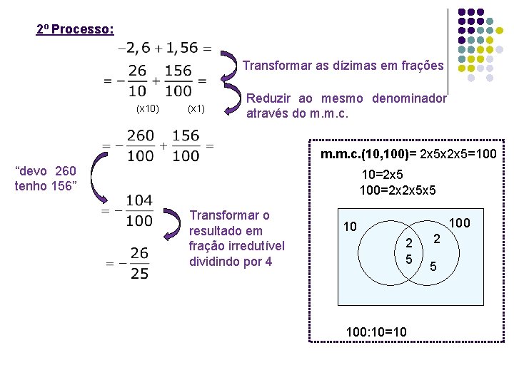 2º Processo: Transformar as dízimas em frações (x 10) (x 1) Reduzir ao mesmo