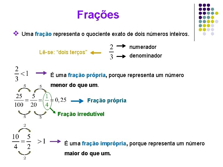 Frações v Uma fração representa o quociente exato de dois números inteiros. numerador Lê-se: