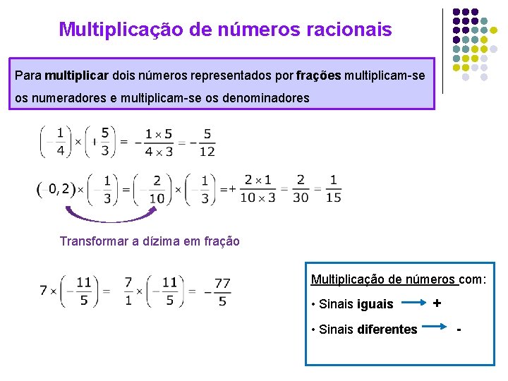 Multiplicação de números racionais Para multiplicar dois números representados por frações multiplicam-se os numeradores