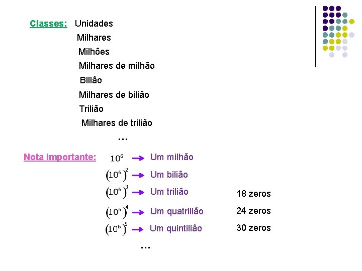 Classes: Unidades Milhares Milhões Milhares de milhão Bilião Milhares de bilião Trilião Milhares de