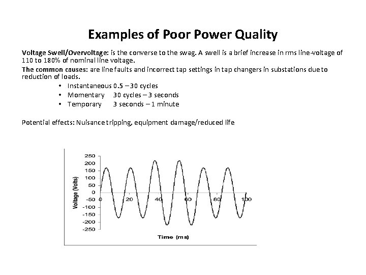 Examples of Poor Power Quality Voltage Swell/Overvoltage: is the converse to the swag. A