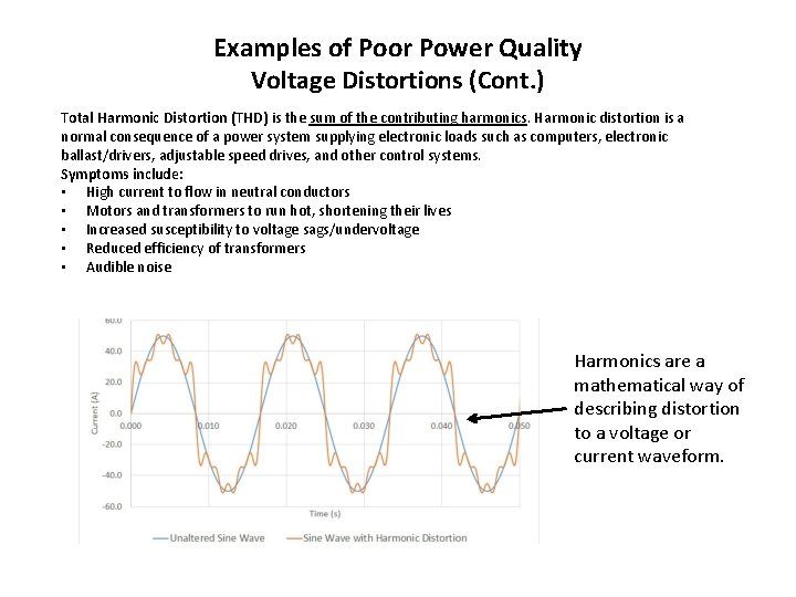 Examples of Poor Power Quality Voltage Distortions (Cont. ) Total Harmonic Distortion (THD) is