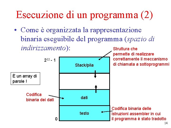 Esecuzione di un programma (2) • Come è organizzata la rappresentazione binaria eseguibile del