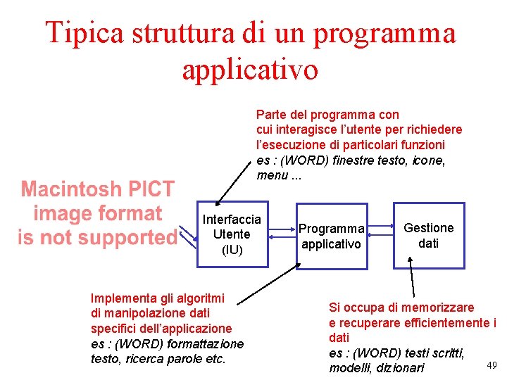 Tipica struttura di un programma applicativo Parte del programma con cui interagisce l’utente per