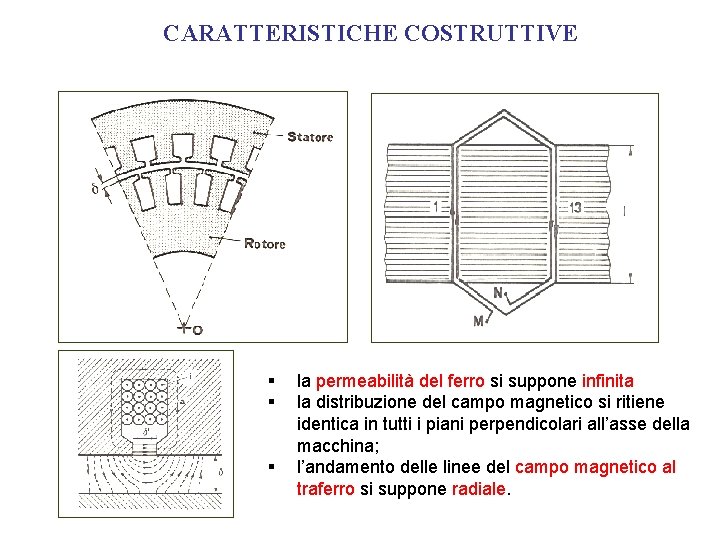 CARATTERISTICHE COSTRUTTIVE § § § la permeabilità del ferro si suppone infinita la distribuzione