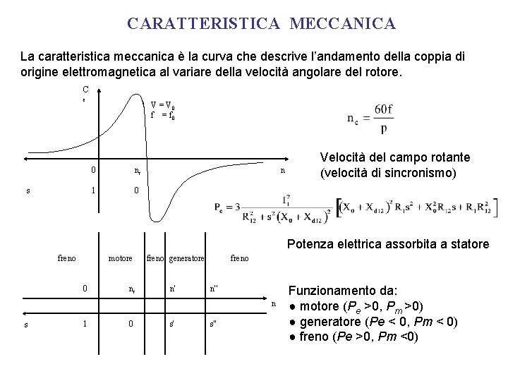 CARATTERISTICA MECCANICA La caratteristica meccanica è la curva che descrive l’andamento della coppia di