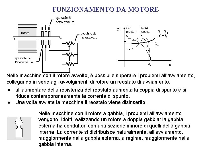 FUNZIONAMENTO DA MOTORE spazzole di corto circuito rotore reostato di avviamento C con reostat