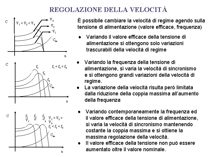 REGOLAZIONE DELLA VELOCITÀ C V 3 V 1 < V 2 < V 3