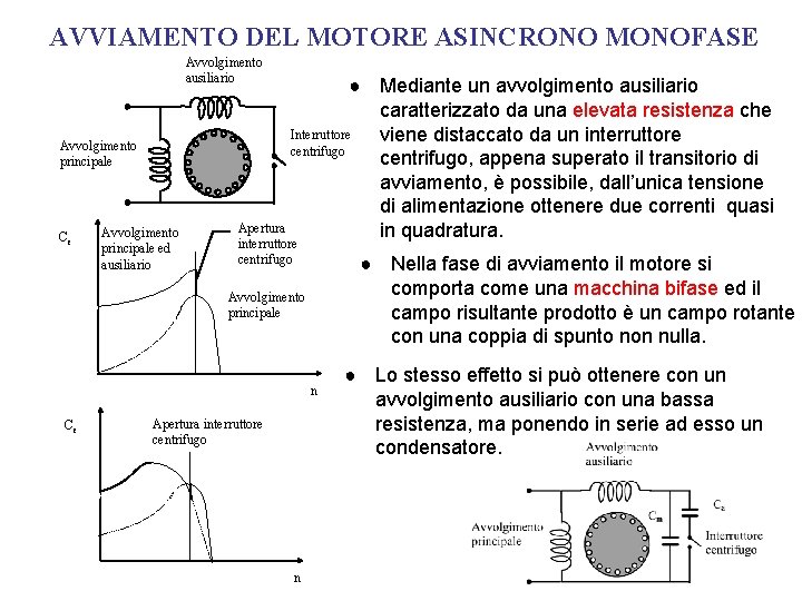 AVVIAMENTO DEL MOTORE ASINCRONO MONOFASE Avvolgimento ausiliario Avvolgimento principale Ce Avvolgimento principale ed ausiliario