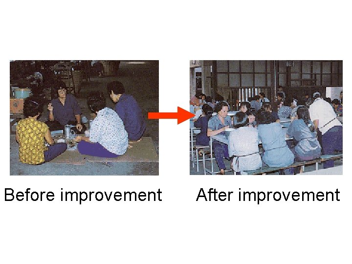Before improvement After improvement Before improvement After improvement