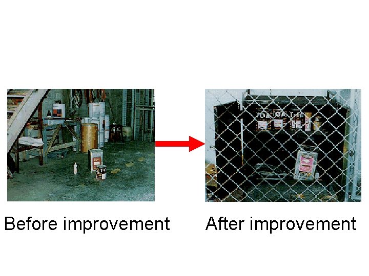 Before improvement After improvement Before improvement After improvement