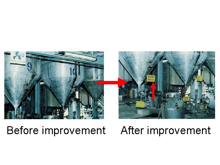 Before improvement After improvement Before improvement After improvement