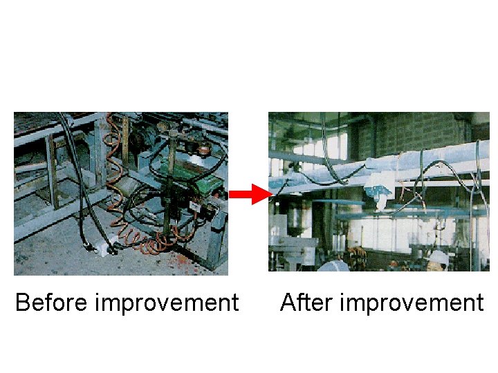 Before improvement After improvement Before improvement After improvement