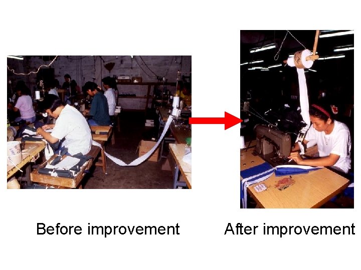 Before improvement After improvement Before improvement After improvement