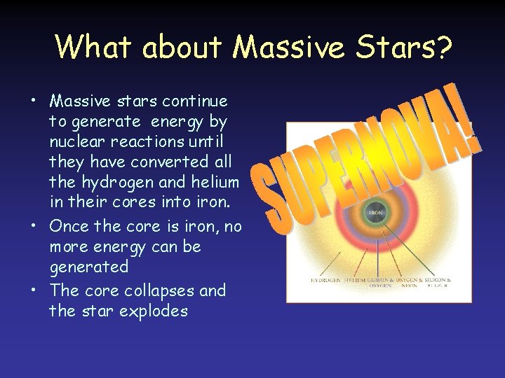 What about Massive Stars? • Massive stars continue to generate energy by nuclear reactions What about Massive Stars? • Massive stars continue to generate energy by nuclear reactions