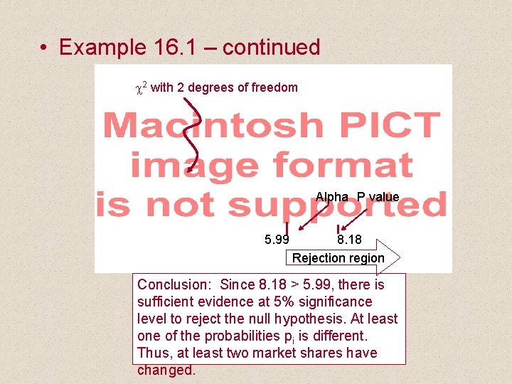  • Example 16. 1 – continued c 2 with 2 degrees of freedom