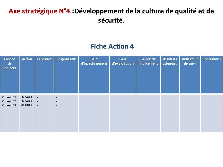 Axe stratégique N° 4 : Développement de la culture de qualité et de sécurité.