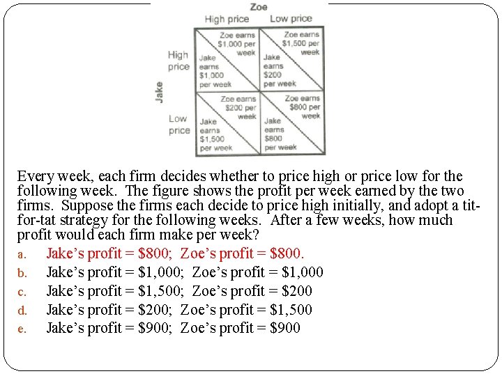 Every week, each firm decides whether to price high or price low for the Every week, each firm decides whether to price high or price low for the
