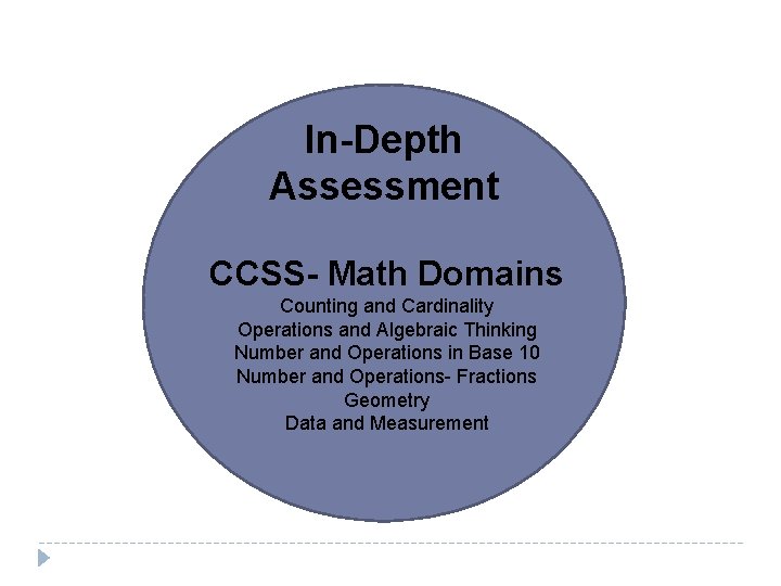 In-Depth Assessment CCSS- Math Domains Counting and Cardinality Operations and Algebraic Thinking Number and