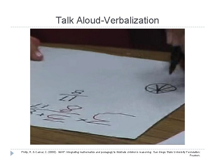 Talk Aloud-Verbalization Philip, R. & Cabral, C. (2005). IMAP: Integrating mathematics and pedagogy to