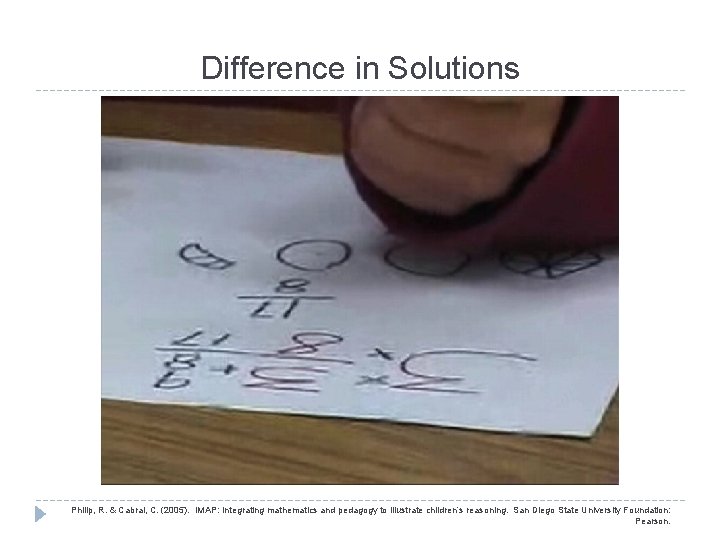 Difference in Solutions Philip, R. & Cabral, C. (2005). IMAP: Integrating mathematics and pedagogy