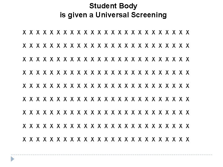Student Body is given a Universal Screening X X X X X X X