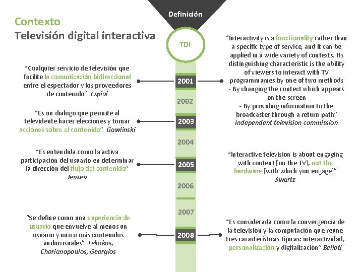 Contexto Televisión digital interactiva “Cualquier servicio de televisión que facilite la comunicación bidireccional entre Contexto Televisión digital interactiva “Cualquier servicio de televisión que facilite la comunicación bidireccional entre