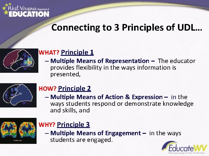 Connecting to 3 Principles of UDL… WHAT? Principle 1 – Multiple Means of Representation Connecting to 3 Principles of UDL… WHAT? Principle 1 – Multiple Means of Representation