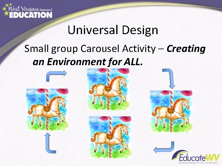 Universal Design Small group Carousel Activity – Creating an Environment for ALL. Universal Design Small group Carousel Activity – Creating an Environment for ALL.