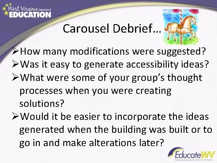 Carousel Debrief… ØHow many modifications were suggested? ØWas it easy to generate accessibility ideas? Carousel Debrief… ØHow many modifications were suggested? ØWas it easy to generate accessibility ideas?