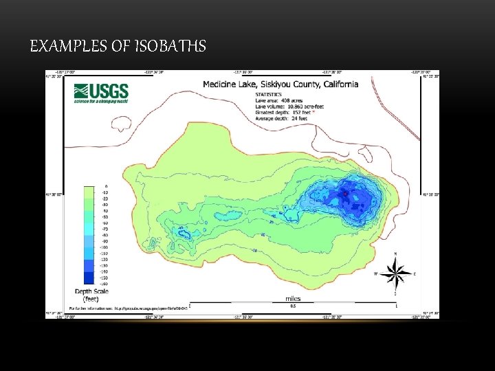 EXAMPLES OF ISOBATHS 