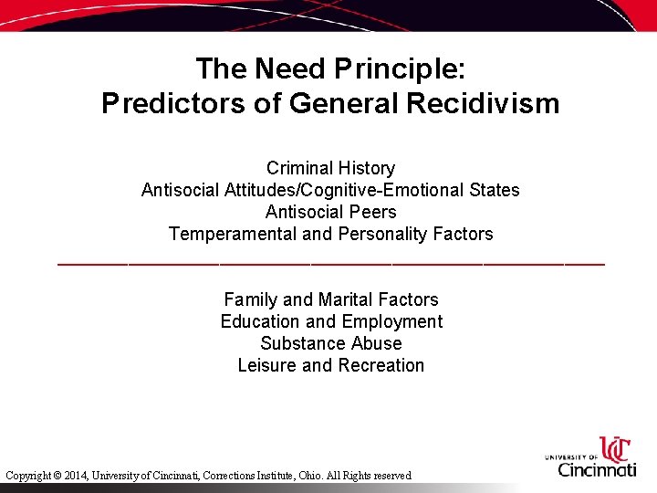 The Need Principle: Predictors of General Recidivism Criminal History Antisocial Attitudes/Cognitive-Emotional States Antisocial Peers
