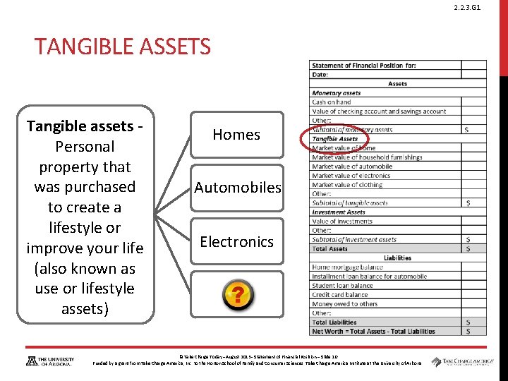 2. 2. 3. G 1 TANGIBLE ASSETS Tangible assets Personal property that was purchased