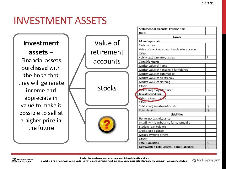 2. 2. 3. G 1 INVESTMENT ASSETS Investment assets – Financial assets purchased with