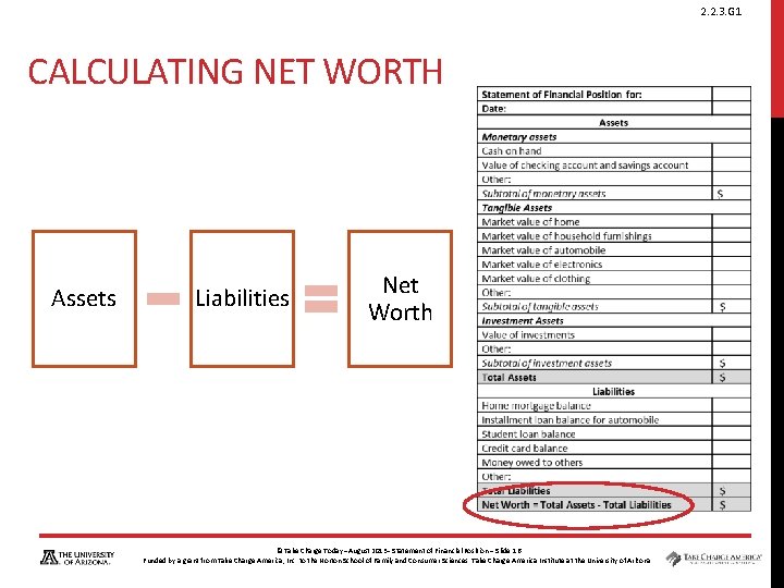 2. 2. 3. G 1 CALCULATING NET WORTH Assets Liabilities Net Worth © Take