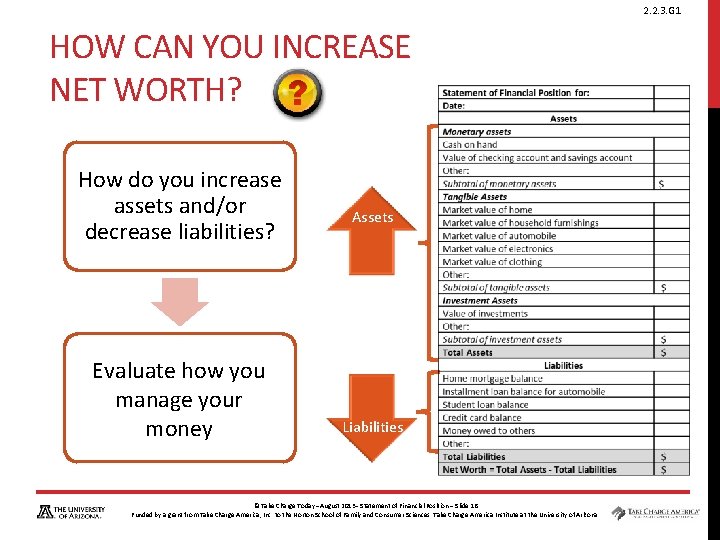 2. 2. 3. G 1 HOW CAN YOU INCREASE NET WORTH? How do you