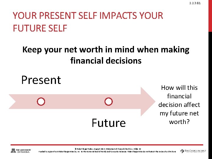 2. 2. 3. G 1 YOUR PRESENT SELF IMPACTS YOUR FUTURE SELF Keep your
