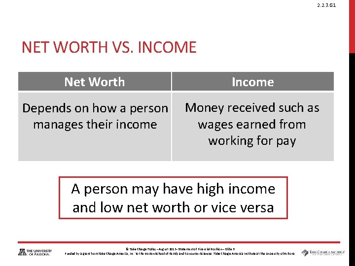 2. 2. 3. G 1 NET WORTH VS. INCOME Net Worth Income Depends on
