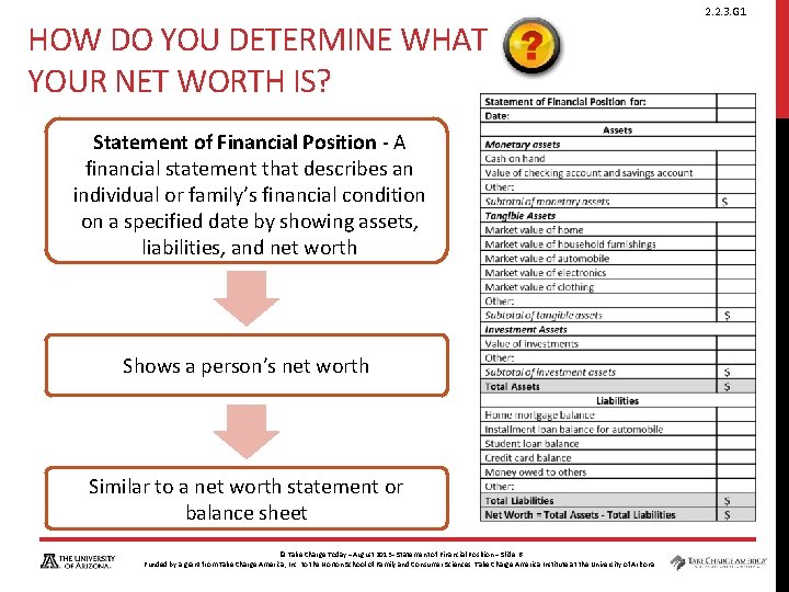 HOW DO YOU DETERMINE WHAT YOUR NET WORTH IS? Statement of Financial Position -