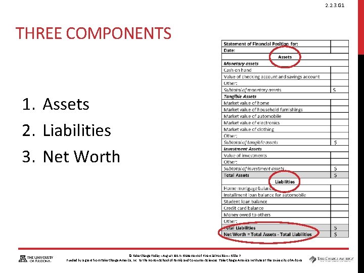 2. 2. 3. G 1 THREE COMPONENTS 1. Assets 2. Liabilities 3. Net Worth