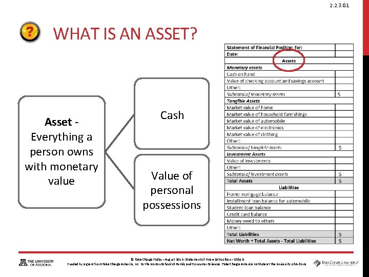 2. 2. 3. G 1 WHAT IS AN ASSET? Asset - Everything a person