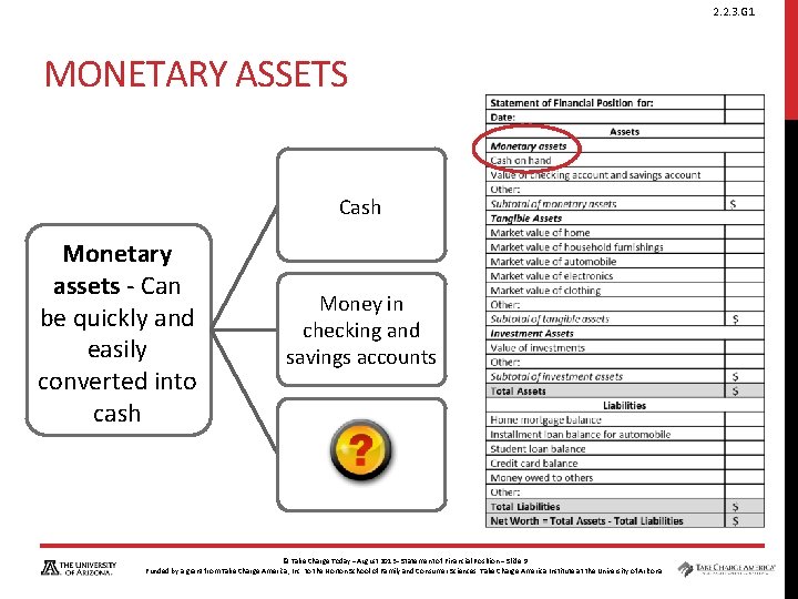 2. 2. 3. G 1 MONETARY ASSETS Cash Monetary assets - Can be quickly