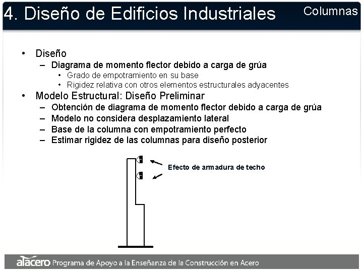 4. Diseño de Edificios Industriales Columnas • Diseño – Diagrama de momento flector debido 4. Diseño de Edificios Industriales Columnas • Diseño – Diagrama de momento flector debido