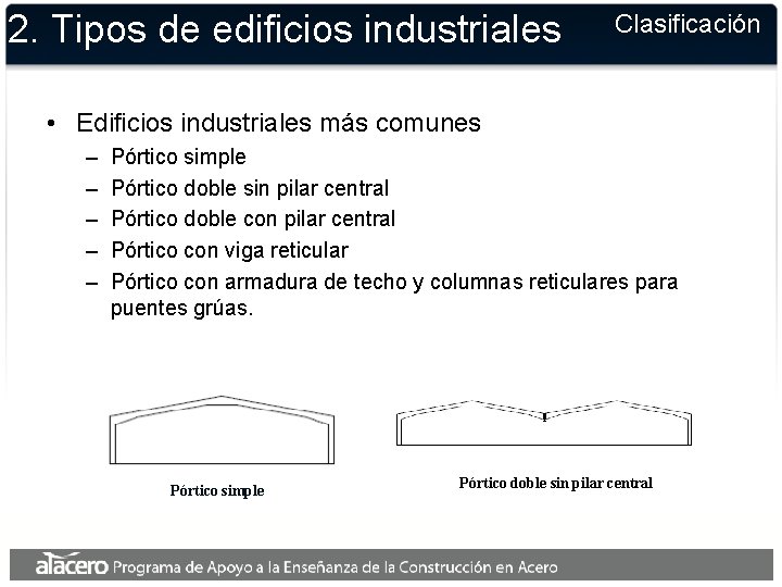 2. Tipos de edificios industriales Clasificación • Edificios industriales más comunes – – – 2. Tipos de edificios industriales Clasificación • Edificios industriales más comunes – – –