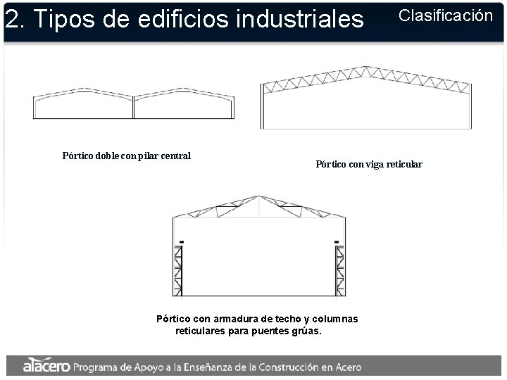 2. Tipos de edificios industriales Pórtico doble con pilar central Clasificación Pórtico con viga 2. Tipos de edificios industriales Pórtico doble con pilar central Clasificación Pórtico con viga