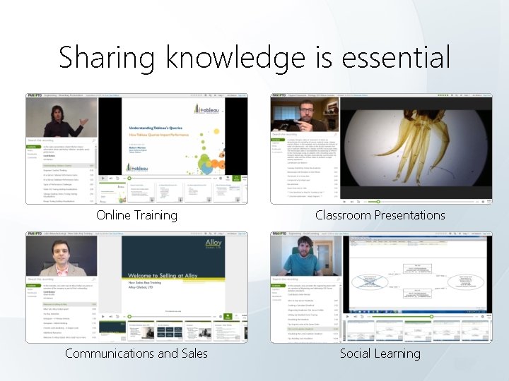 Sharing knowledge is essential Online Training Classroom Presentations Communications and Sales Social Learning 