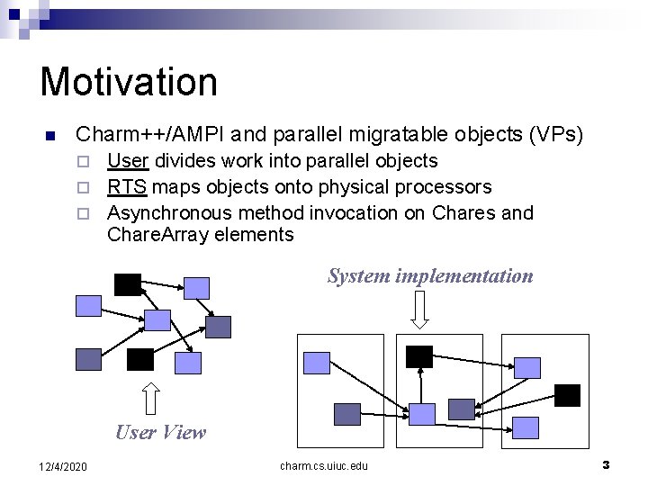 Motivation n Charm++/AMPI and parallel migratable objects (VPs) User divides work into parallel objects